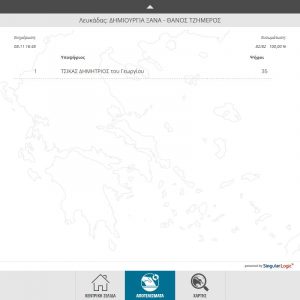 Ψηφοδέλτιο βουλευτικών 2019